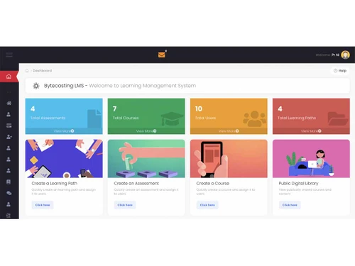 stratbeans lms dashboard