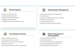 mediface software-modules