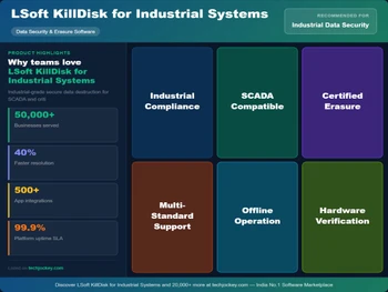 Kernel MS Office File Recovery-USP
