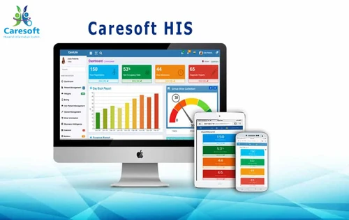 Caresoft HIS