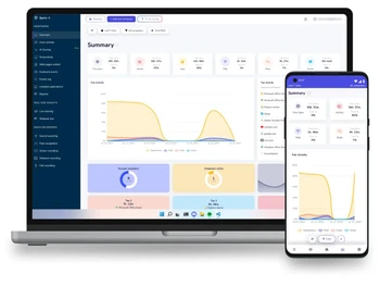 Spyrix Employee Tracking