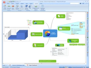 Mindjet MindManager connect