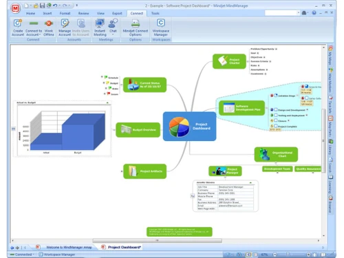 Mindjet MindManager connect