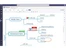 Mindjet MindManager design