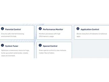 net-protector-z-security-parental