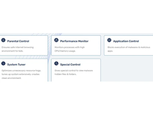 net-protector-z-security-parental