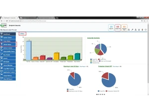 NET protector corporate web control security