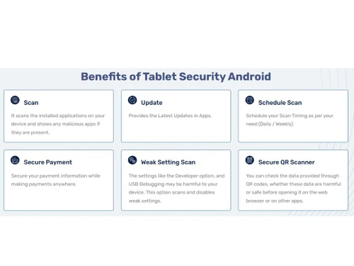 np-antivirus-tablet-security-for-android-benefits
