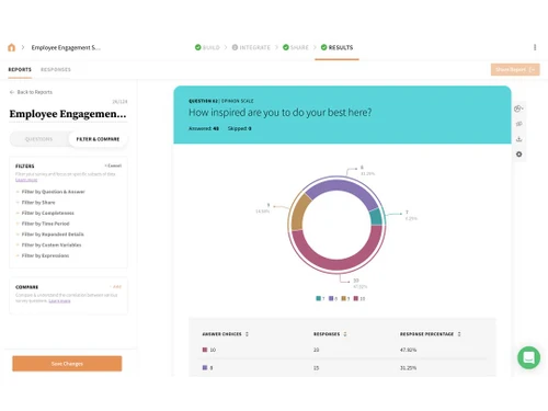 SurveySparrow report