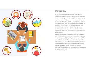 Modernwebz E Jewellery Software manage girvi