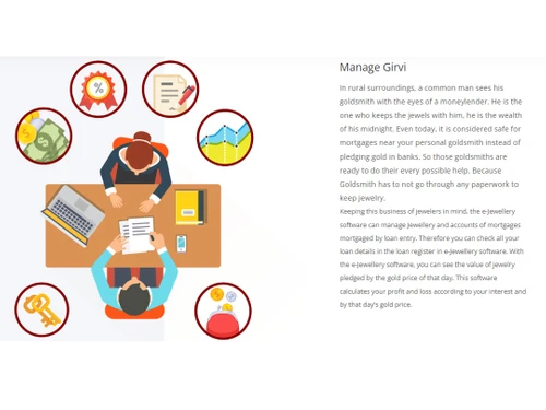 Modernwebz E Jewellery Software manage girvi