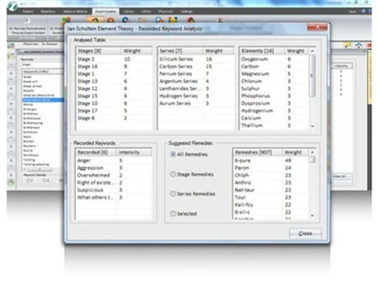 hompath element theory expert system-analysed table