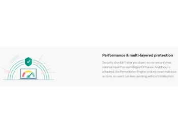 Kaspersky Endpoint Security for Business multi layered