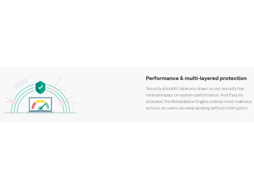 Kaspersky Endpoint Security for Business multi layered