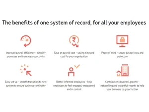 ADP HCM-Benefits
