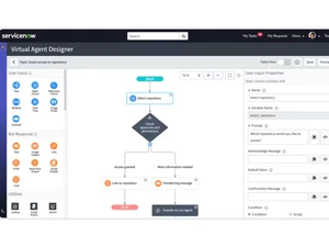 servicenow itsm-designer