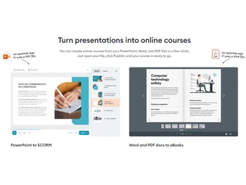 iSpring Suite-9.3-Online courses