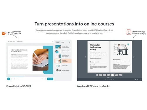 iSpring Suite-9.3-Online courses