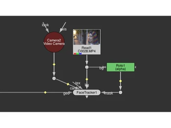 keentools face tracker-look