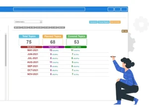 educoordinator topics