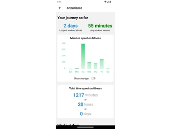 Okfit Gym Software attendance