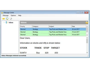 trend analyser-message center