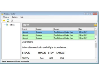 trend analyser-message center