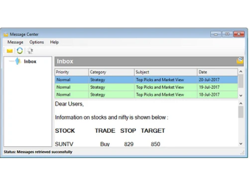 trend analyser-message center