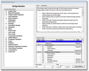CSiBridge