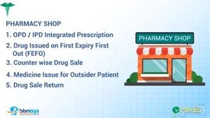 bbnisys ehms pharmacy shop management