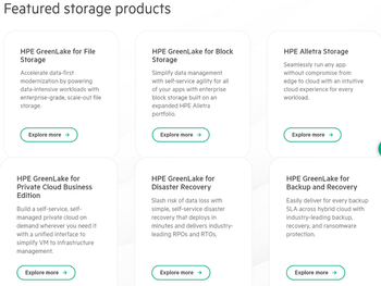 HPE MSA 2050 SAN Storage