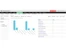 ManageEngine Firewall Analyzer rule management