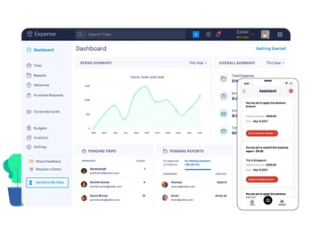 Zoho Expense dashboard