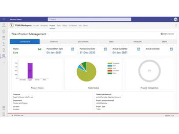 Titan Workspace-management