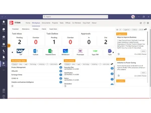 Titan Workspace-task