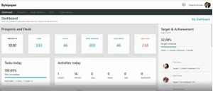 Bytepaper Sales CRM