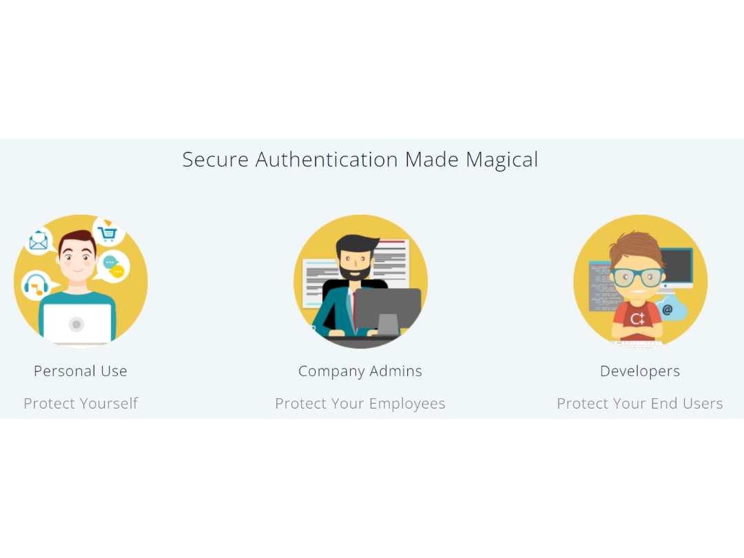 Saaspass Identity & Access Solution