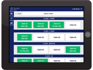 pure ipos-select table