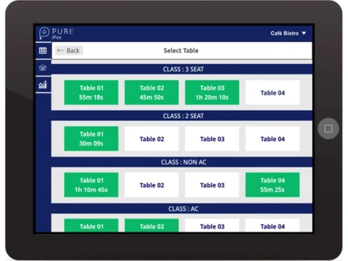 pure ipos-select table