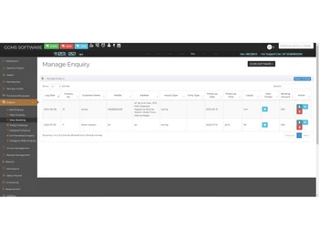 GGMS dashboard