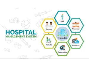 datamate mediware-dashboard