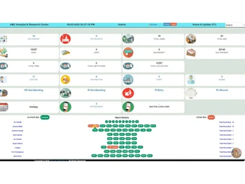 tirupati integrated hospital management-ward