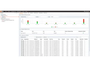 EDB Postgres dashboard