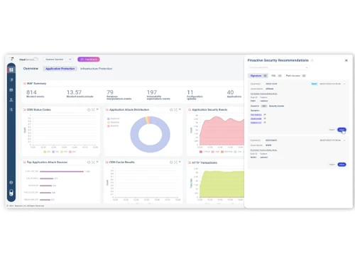 radware web application-firewall dashboard