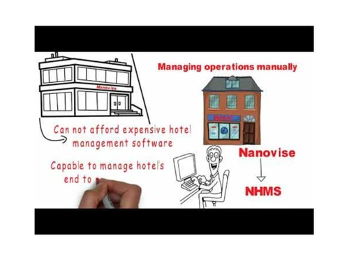 Nanovise pos-operations