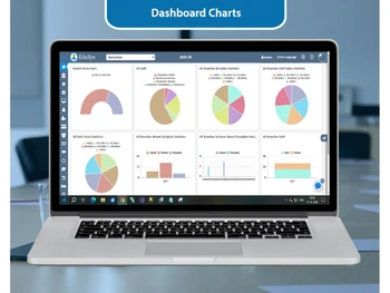 Edusys- Dashboard Chart