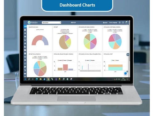 Edusys- Dashboard Chart