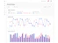 wobot analytics-dashboard