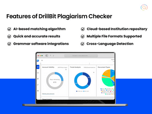 DrillBit Plagiarism Check