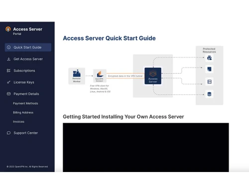 openvpn access server-start guide
